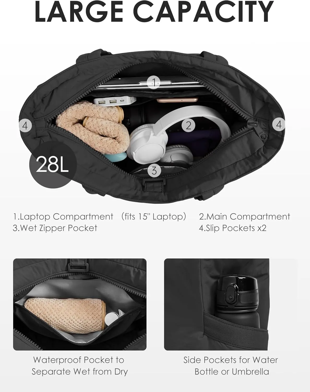 Tote Bag for Women,Puffer Travel Tote Bags with Zipper, Quilted Handbag with Compartments for Travel Work Sport, Black