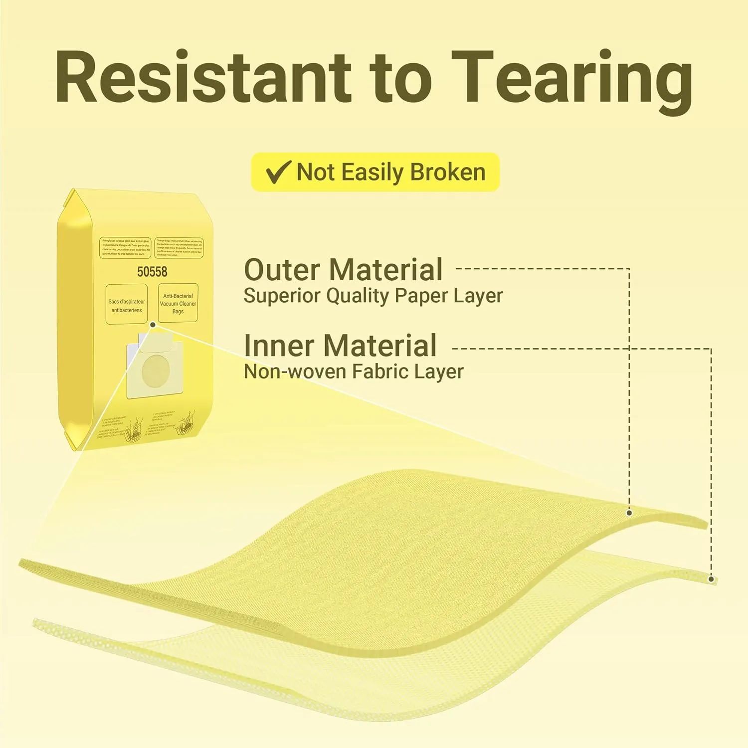 Vacuum Cleaner Bags Replacement for Kenmore Canister Type C/Q 5055, 50557, 50558 and Pana·sonic Type C-5 Vacuums, 15 Pack High-Efficiency Replacement Canister Vacuum Bags by PETOX